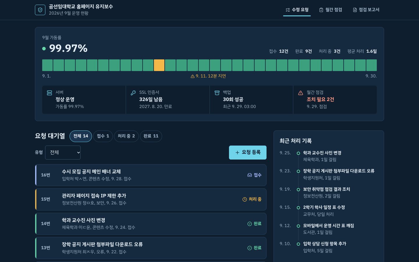 홈페이지 유지보수 현황판 화면